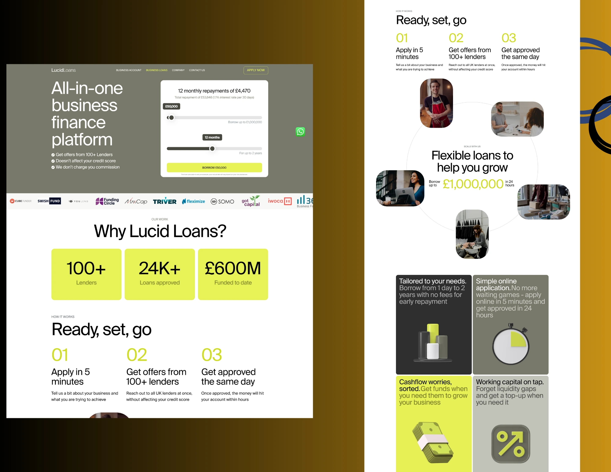 Веб приложение для LucidLoans
